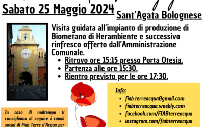 Sabato 25 Maggio – Biciclettata della Fiera di Maggio di Sant’Agata Bolognese – Passeggiata