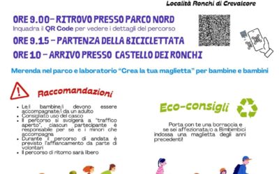 Domenica 11 Maggio – Bimbimbici a Crevalcore