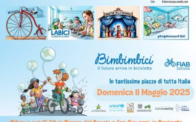 Domenica 11 Maggio – Bimbimbici a San Giovanni in Persiceto