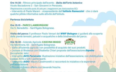 Domenica 3 maggio – Associazioni in bicicletta – Passeggiata
